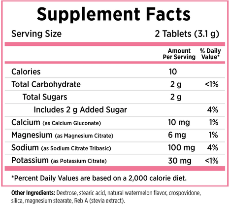 Nutritional Info