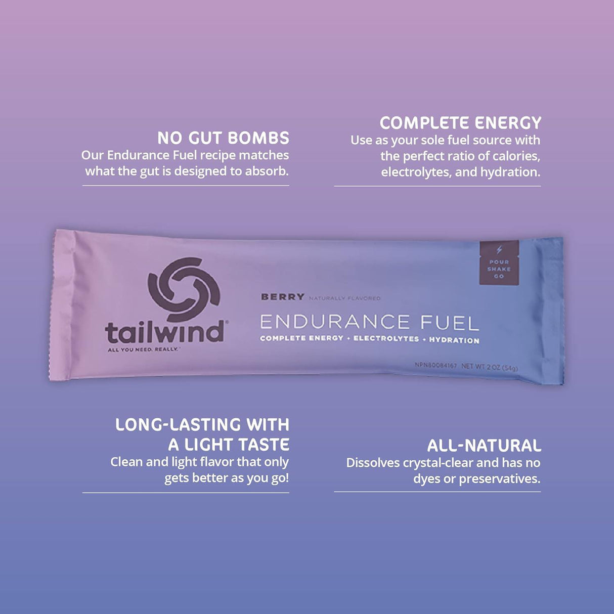 Tailwind Nutrition - Berry Stick Pack