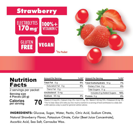 Bonk Breaker Strawberry Energy Chews - 50g