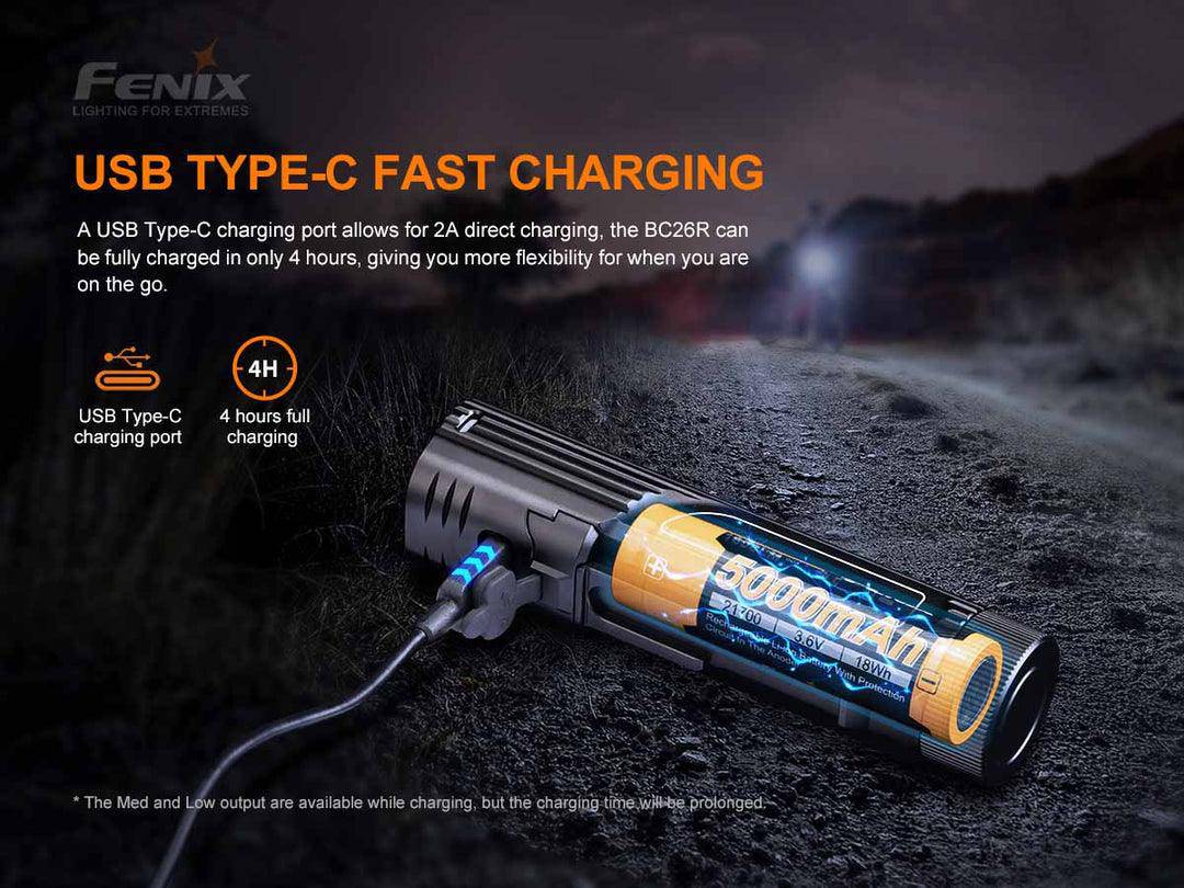 Fenix BC26R Rechargeable Bike Light & BC05R V2.0