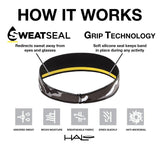 Halo II Pullover Sweatband