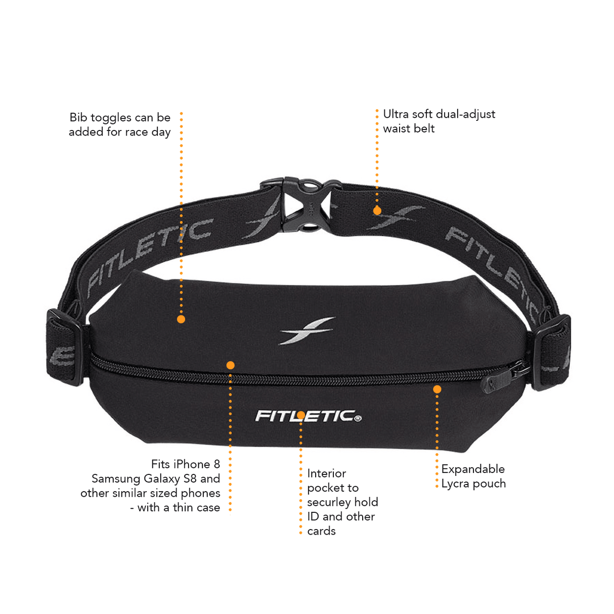 Fitletic Mini Sport Belt Runners Pouch – Black/Purple Zip - Fitness New Zealand