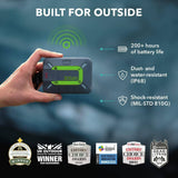 ZOLEO Global Satellite Communicator - Fitness New Zealand