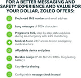 ZOLEO Global Satellite Communicator - Fitness New Zealand